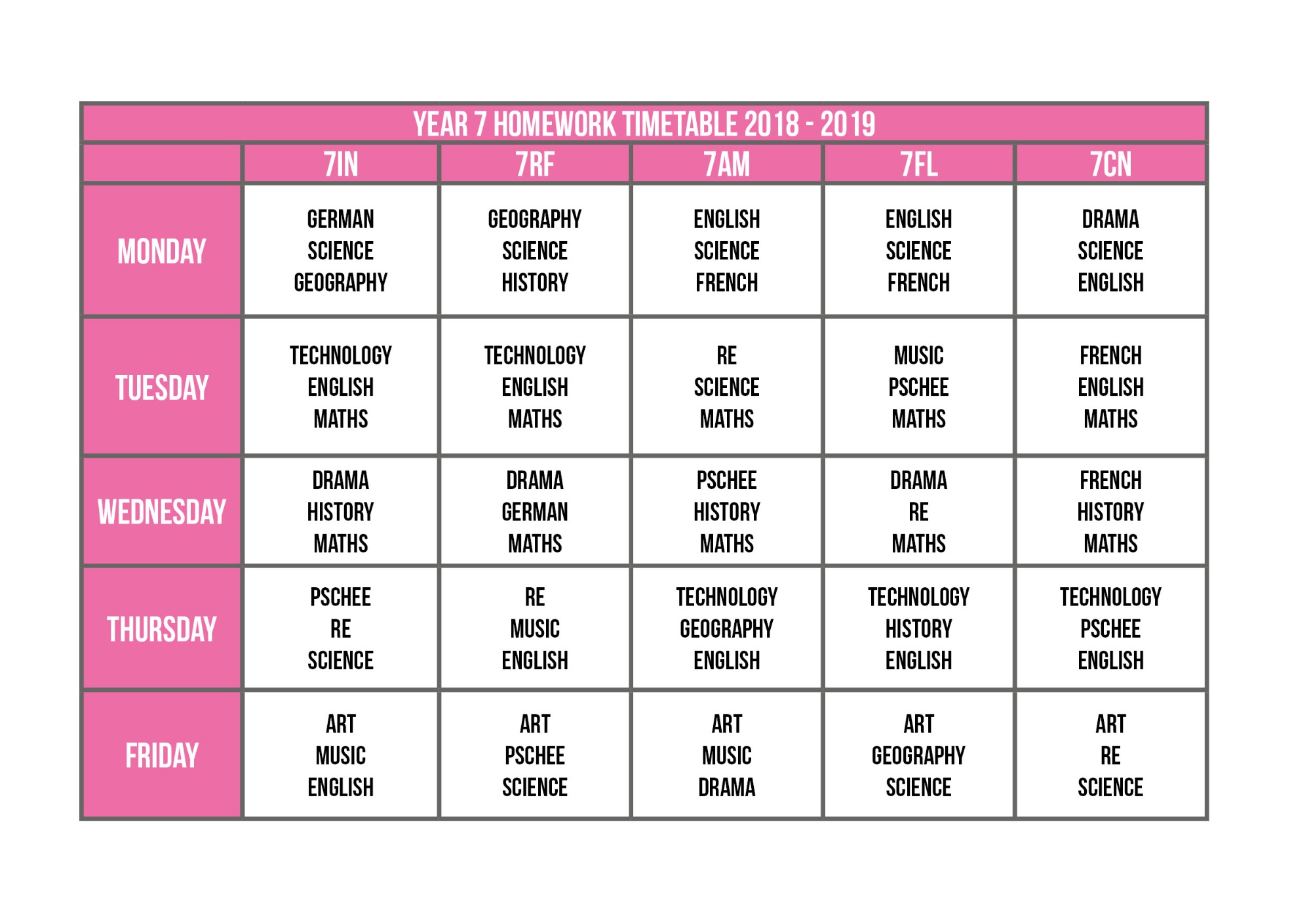 homework-for-year-7-ks3-history-2019-02-19